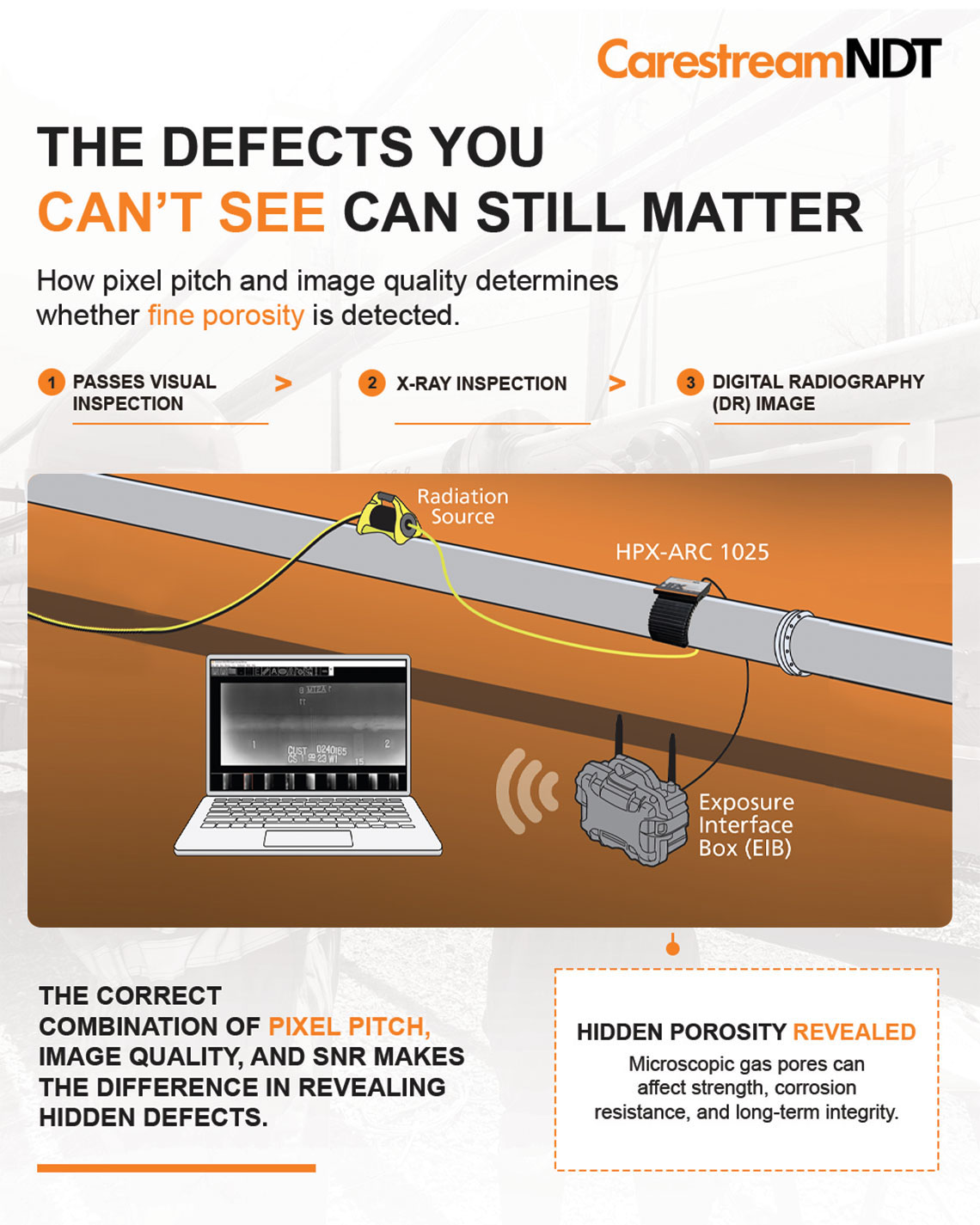 Carestream NDT | The Defects you can't see can still matter