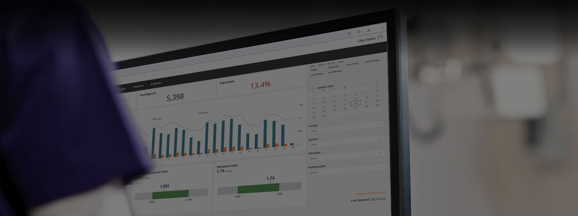 Carestream 360º Comprehensive Insights for Smarter Radiology Operations