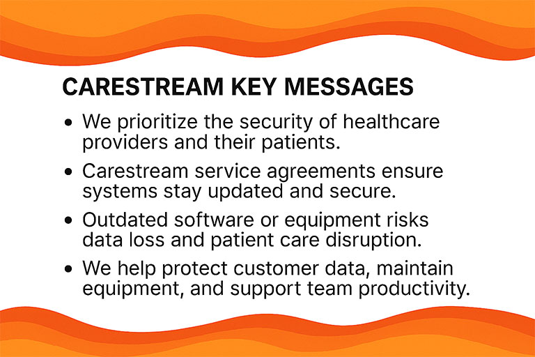 October is Cybersecurity Month