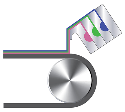 Rivestimento a tendina multistrato