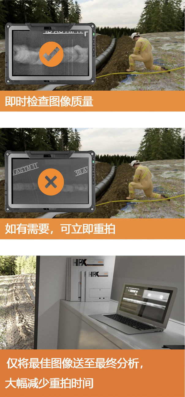 INDUSTREX Fieldview Tablet